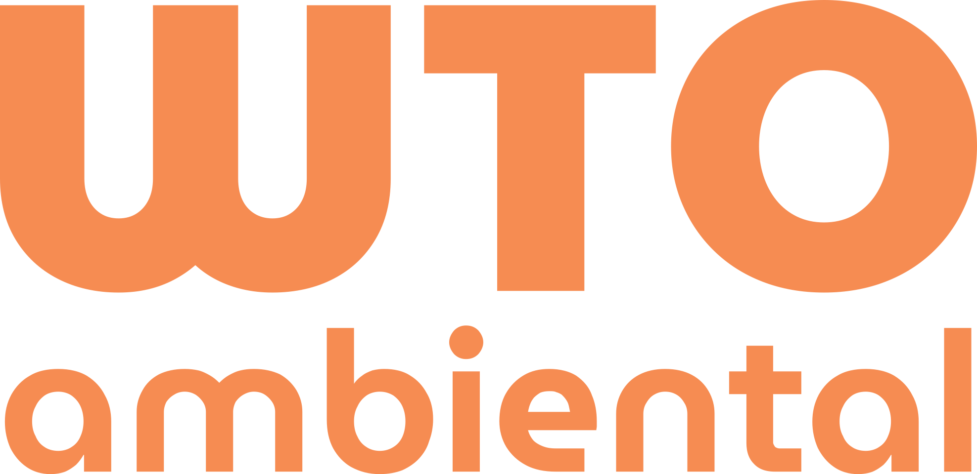 WTO Ambiental