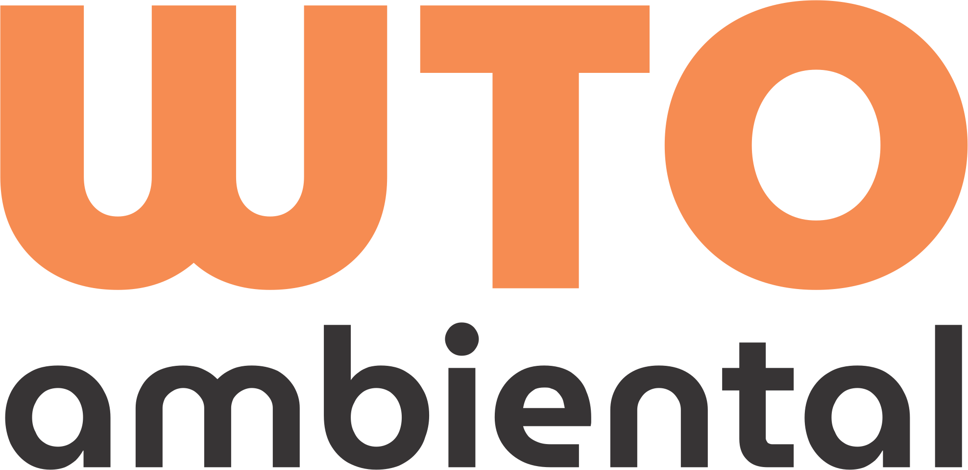 WTO Ambiental